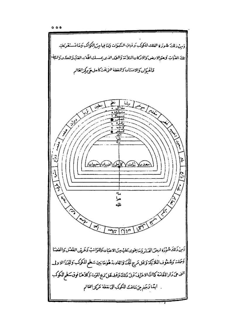 futmak.com - Page 555 - from part Three of the second Boulaq edition